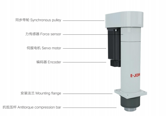 伺服壓機(jī)中-內(nèi)置、外置壓力傳感器的區(qū)別
