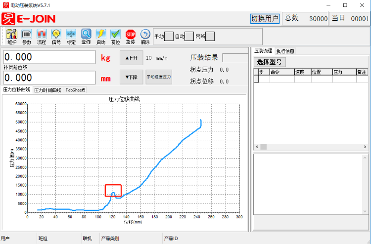 汽車零部件裝配領(lǐng)域——伺服壓機(jī)如何監(jiān)控壓裝失效